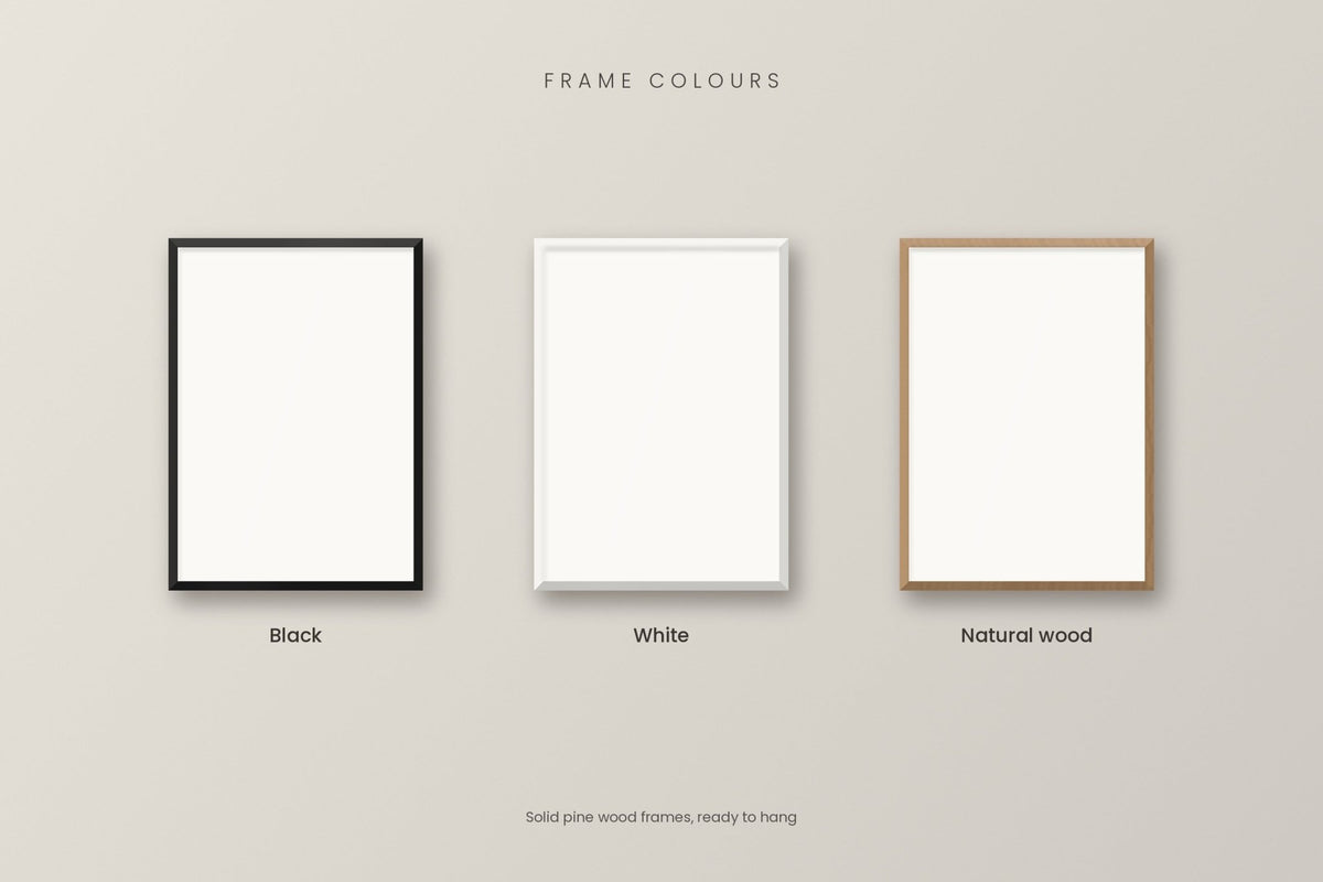 Renew Your Mind Framed Print · Romans 12:2 Faith Wall Art - The Growcademy